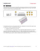 Preview for 17 page of miniDSP C-DSP 8X12 DL User Manual