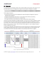 Preview for 25 page of miniDSP C-DSP 8X12 DL User Manual