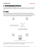 Preview for 36 page of miniDSP C-DSP 8X12 DL User Manual