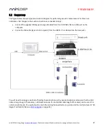 Preview for 37 page of miniDSP C-DSP 8X12 DL User Manual