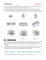 Preview for 44 page of miniDSP C-DSP 8X12 DL User Manual