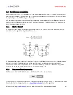 Preview for 64 page of miniDSP C-DSP 8X12 DL User Manual