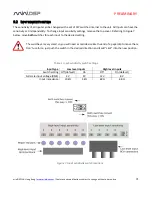 Preview for 71 page of miniDSP C-DSP 8X12 DL User Manual