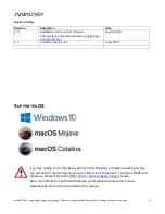 Preview for 2 page of miniDSP DDRC-22 User Manual