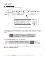 Preview for 25 page of miniDSP HA-DSP User Manual