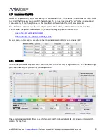 Preview for 29 page of miniDSP HA-DSP User Manual