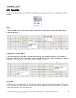 Preview for 31 page of miniDSP HA-DSP User Manual