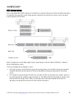 Preview for 40 page of miniDSP HA-DSP User Manual