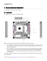 Preview for 9 page of miniDSP MINISHARC User Manual