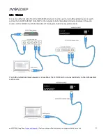 Предварительный просмотр 9 страницы miniDSP N-DAC8 User Manual