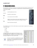 Preview for 40 page of miniDSP NANOSHARC User Manual