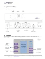 Preview for 5 page of miniDSP OpenDRC-DA User Manual