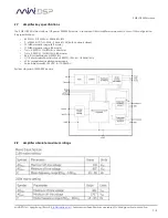 Предварительный просмотр 13 страницы miniDSP PWR-ICE 250 User Manual