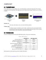 Предварительный просмотр 11 страницы miniDSP PWR-ICE125 User Manual