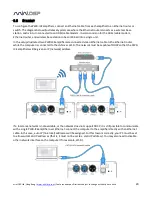 Предварительный просмотр 20 страницы miniDSP PWR-ICE125 User Manual