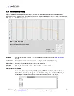 Предварительный просмотр 32 страницы miniDSP SPK-4 User Manual