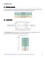 Предварительный просмотр 14 страницы miniDSP TOSLINK/ADAT User Manual