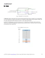 Предварительный просмотр 15 страницы miniDSP TOSLINK/ADAT User Manual