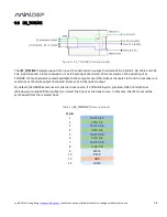 Предварительный просмотр 16 страницы miniDSP TOSLINK/ADAT User Manual