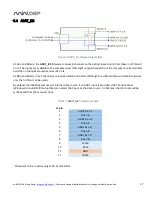 Предварительный просмотр 17 страницы miniDSP TOSLINK/ADAT User Manual