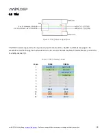 Предварительный просмотр 18 страницы miniDSP TOSLINK/ADAT User Manual