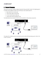 Предварительный просмотр 6 страницы miniDSP U-DAC8 User Manual