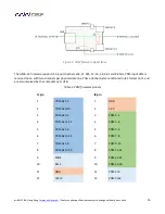 Предварительный просмотр 15 страницы miniDSP UMA-16 User Manual