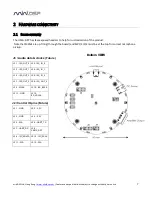 Предварительный просмотр 7 страницы miniDSP UMA-8-SP User Manual