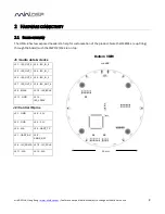 Preview for 8 page of miniDSP UMA-8 User Manual