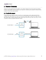 Preview for 10 page of miniDSP WI-DG User Manual