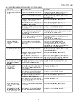 Preview for 9 page of miniland baby 89178 Manual