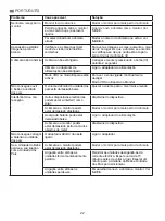 Preview for 22 page of miniland baby 89178 Manual