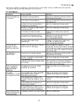 Preview for 29 page of miniland baby 89178 Manual