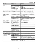 Preview for 43 page of miniland baby 89178 Manual