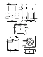 Preview for 8 page of miniland baby digimonitor 2.4" plus Manual