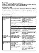 Preview for 94 page of miniland baby digimonitor 2.4" plus Manual