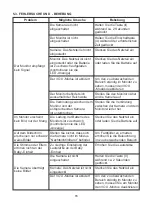 Preview for 78 page of miniland baby digimonitor 3.5 plus Manual