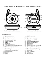 Preview for 5 page of miniland baby digimonitor 3.5 Manual