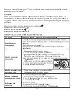 Preview for 34 page of miniland baby digimonitor 3.5 Manual