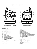 Preview for 82 page of miniland baby digimonitor 3.5 Manual