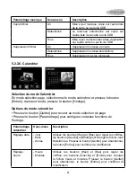 Preview for 81 page of miniland baby digimonitor 8" plus Manual