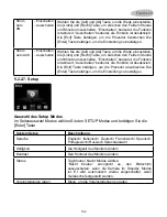 Preview for 104 page of miniland baby digimonitor 8" plus Manual