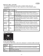 Preview for 147 page of miniland baby digimonitor 8" plus Manual