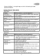 Preview for 171 page of miniland baby digimonitor 8" plus Manual