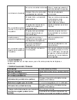 Preview for 23 page of miniland baby DIGIMONITOR Manual