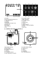 Preview for 28 page of miniland baby DIGIMONITOR Manual