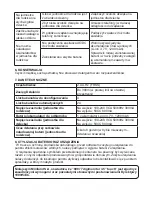 Preview for 152 page of miniland baby DIGIMONITOR Manual