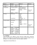 Preview for 79 page of miniland baby digital advanced Manual