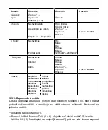 Preview for 151 page of miniland baby digital advanced Manual