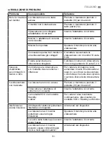 Предварительный просмотр 51 страницы miniland baby Digital Camera 2.4" User Manual